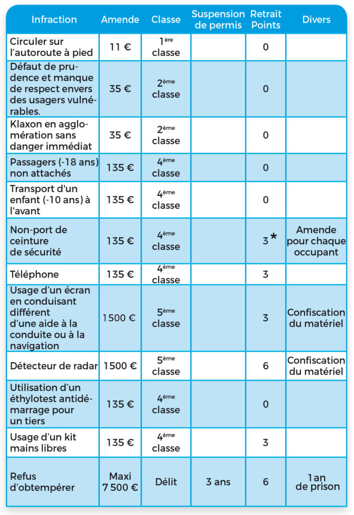 Pluriel Avocat, Rennes – Divorce, Séparation, Famille, Droit Routier, Permis...